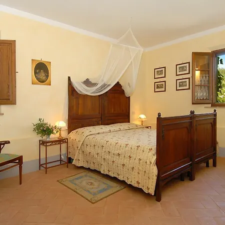 Podere Santaadele Vakantieboerderij Montepulciano Stazione
