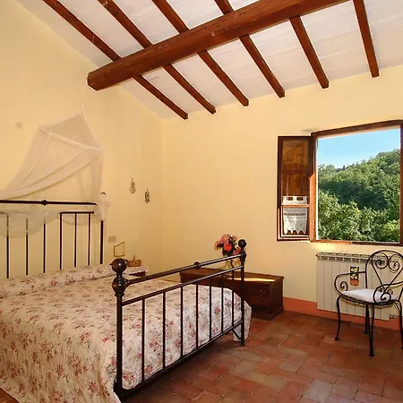 Κατάλυμα σε φάρμα Podere Santaadele Montepulciano Stazione