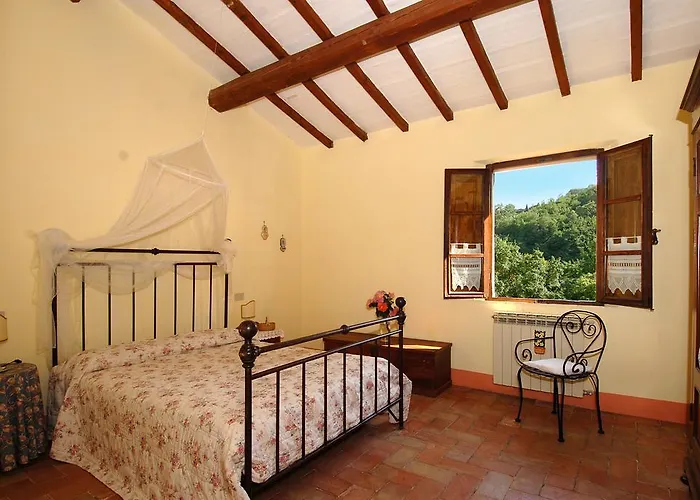 Vakantieboerderij Podere Santaadele Montepulciano Stazione