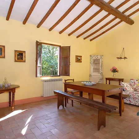 Séjour à la ferme Podere Santaadele